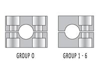 Metric Standard Series RAA Clamp Halves