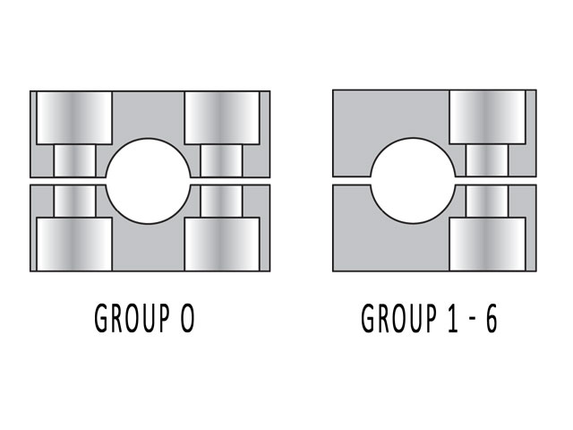 RAN644.5X Metric Standard Series RAN Clamp Halves